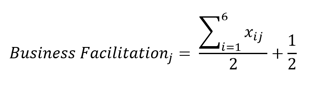 Business Facilitation formula